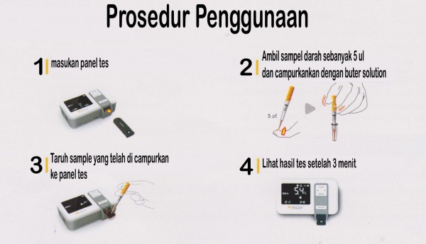 Prosedur penggunaan Sd A1c Care